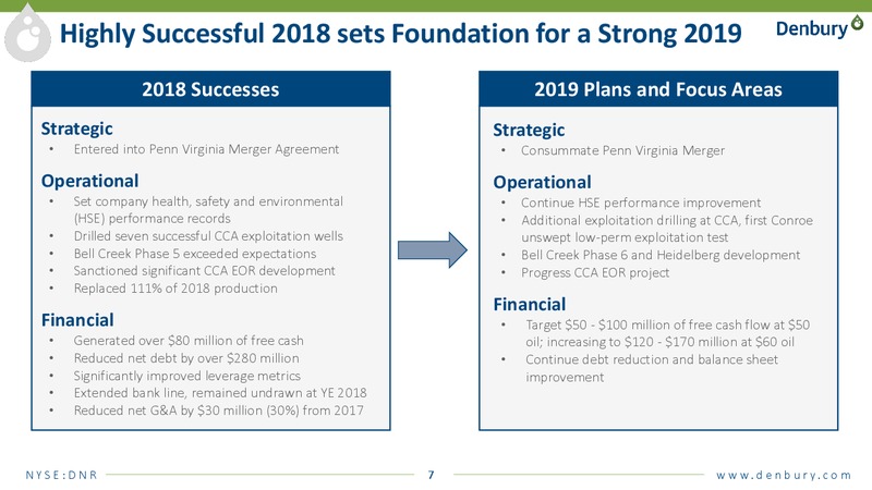 4Q and FY 2018 Results 2019 Outlook and Penn Virginia Combination Update – Denbury Resources Inc. – slide 5
