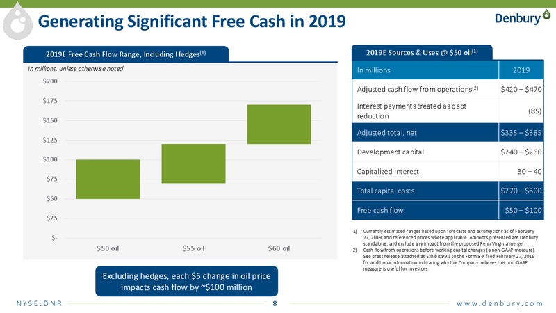 4Q and FY 2018 Results 2019 Outlook and Penn Virginia Combination Update – Denbury Resources Inc. – slide 6