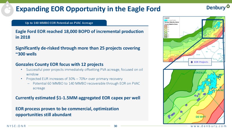 4Q and FY 2018 Results 2019 Outlook and Penn Virginia Combination Update – Denbury Resources Inc. – slide 28
