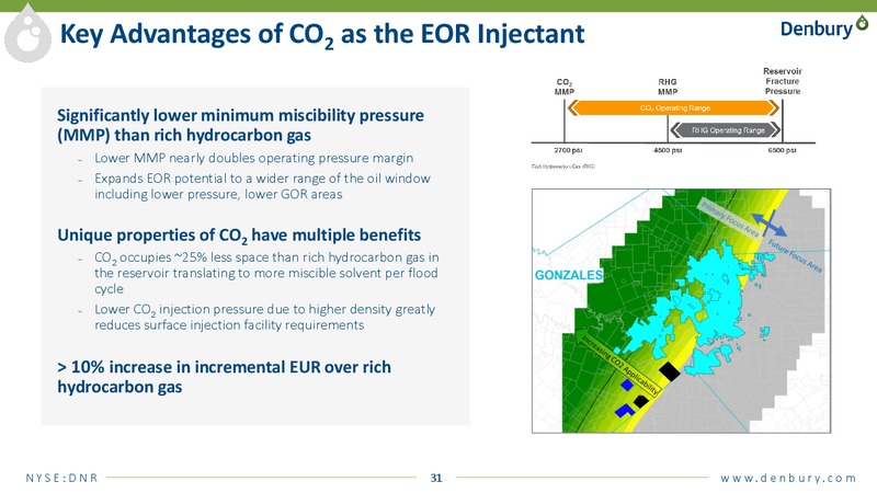 4Q and FY 2018 Results 2019 Outlook and Penn Virginia Combination Update – Denbury Resources Inc. – slide 29