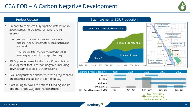 Credit Suisse Energy Summit – Denbury Resources Inc. – slide 18