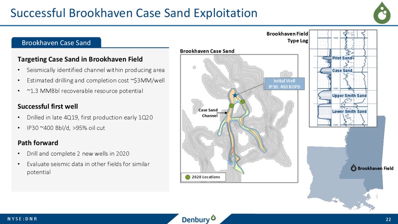 Credit Suisse Energy Summit – Denbury Resources Inc. – slide 21