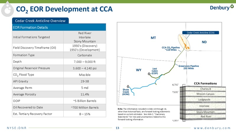 IPAA Oil and Gas Investment Symposium – Denbury Resources Inc. – slide 12