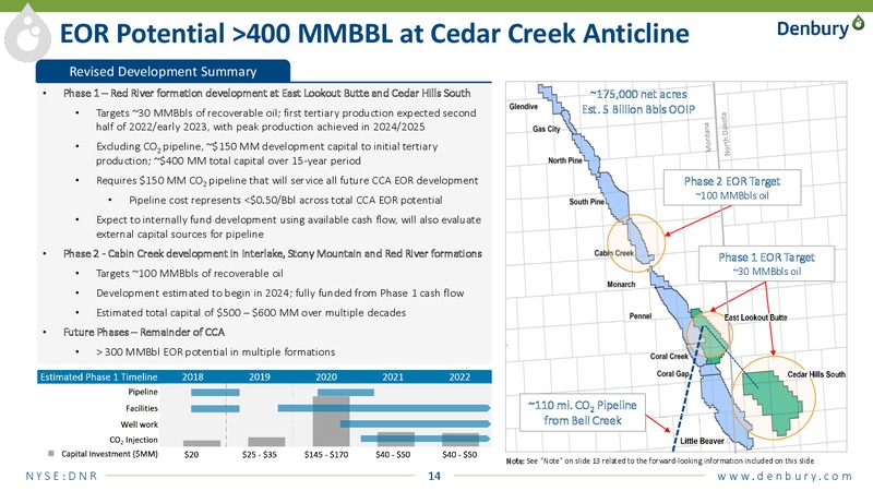 IPAA Oil and Gas Investment Symposium – Denbury Resources Inc. – slide 13