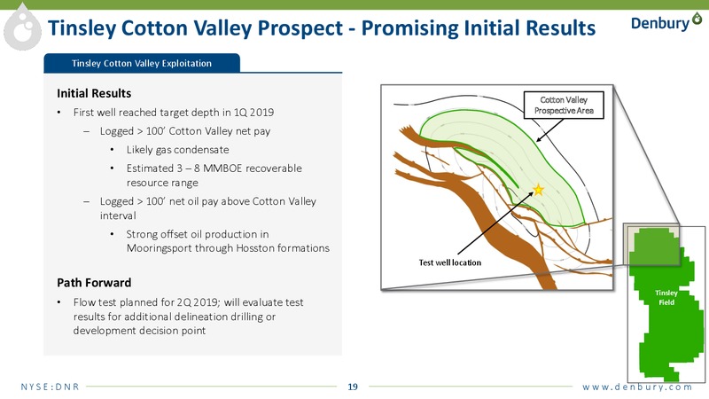 IPAA Oil and Gas Investment Symposium – Denbury Resources Inc. – slide 18
