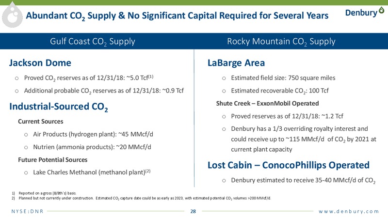 IPAA Oil and Gas Investment Symposium – Denbury Resources Inc. – slide 27
