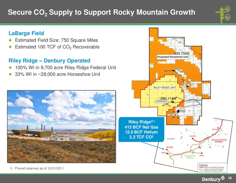 IPAA 2012 Oil and Gas Investment Symposium – Denbury Resources Inc. – slide 14