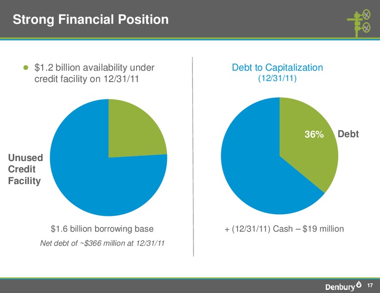 IPAA 2012 Oil and Gas Investment Symposium – Denbury Resources Inc. – slide 16