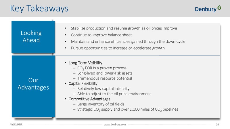 Apr 2017 Corporate Presentation – Denbury Resources Inc. – slide 19