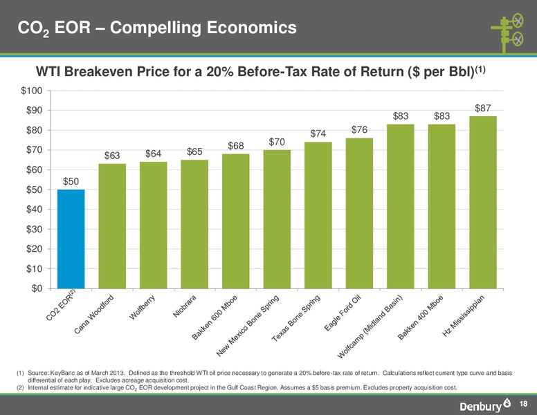 Q1 2013 Earnings Call – Denbury Resources Inc. – slide 17