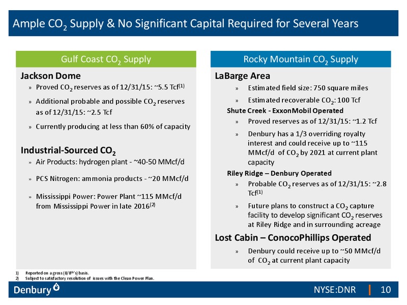 UBS Global Oil and Gas Conference – Denbury Resources Inc. – slide 9