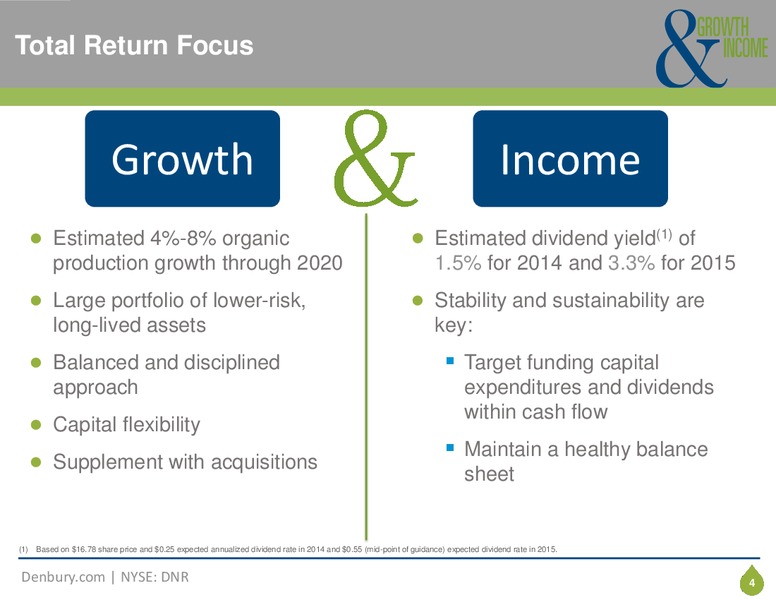 2nd Annual Global Energy and Power Leveraged Finance Conference – Denbury Resources Inc. – slide 3
