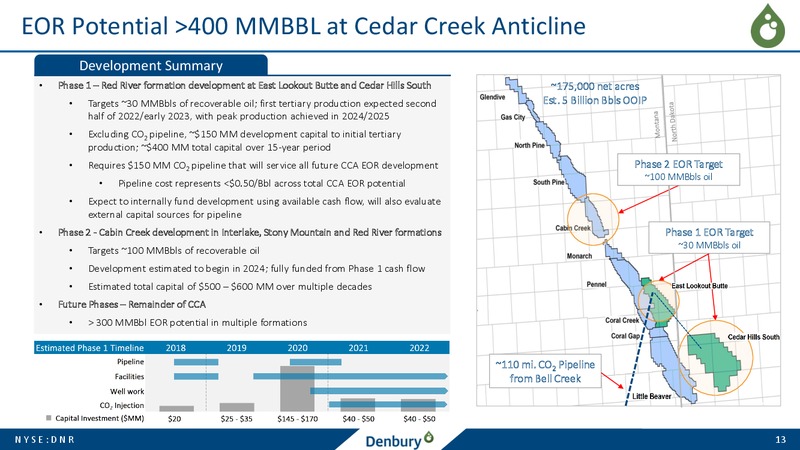 June 2019 Corporate Presentation – Denbury Resources Inc. – slide 12