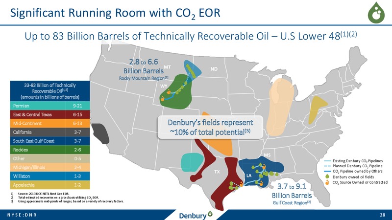 June 2019 Corporate Presentation – Denbury Resources Inc. – slide 27