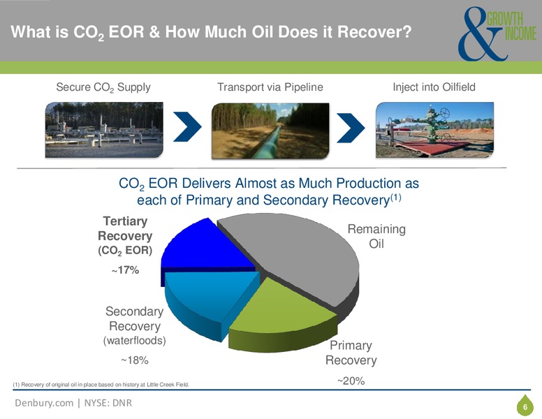 JUNE 2014 CORPORATE PRESENTATION – Denbury Resources Inc. – slide 5