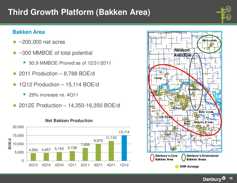 JUNE 2012 INVESTOR PRESENTATION – Denbury Resources Inc. – slide 16