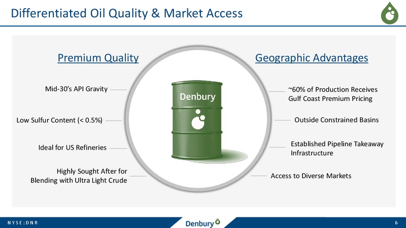 JP Morgan Energy Conference – Denbury Resources Inc. – slide 5