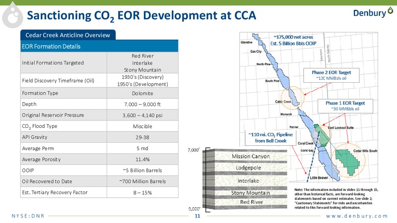 JP Morgan energy conference – Denbury Resources Inc. – slide 10