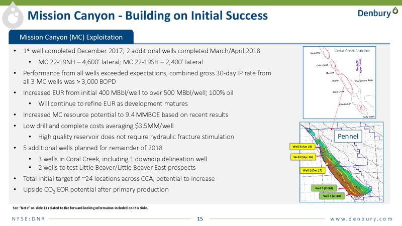 JP Morgan energy conference – Denbury Resources Inc. – slide 14