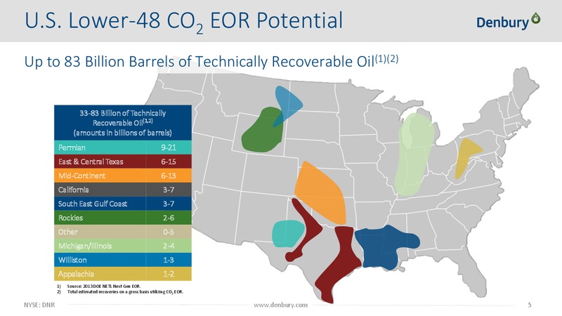 2017 JP Morgan Energy Equity Conference – Denbury Resources Inc. – slide 4