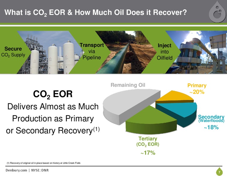JULY 2015 CORPORATE PRESENTATION – Denbury Resources Inc. – slide 6