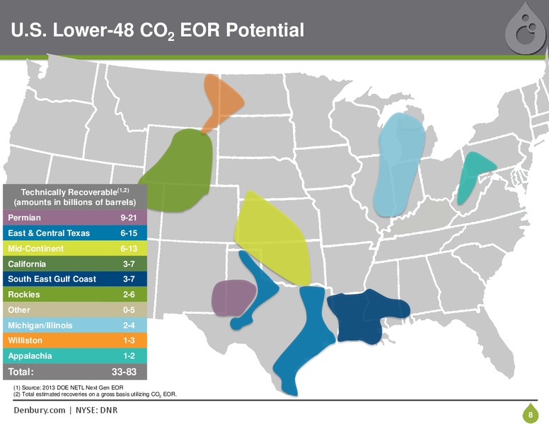 JULY 2015 CORPORATE PRESENTATION – Denbury Resources Inc. – slide 7