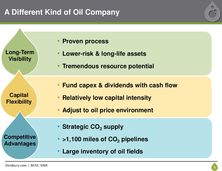 August 2015 Investor Presentation – Denbury Resources Inc. – slide 2