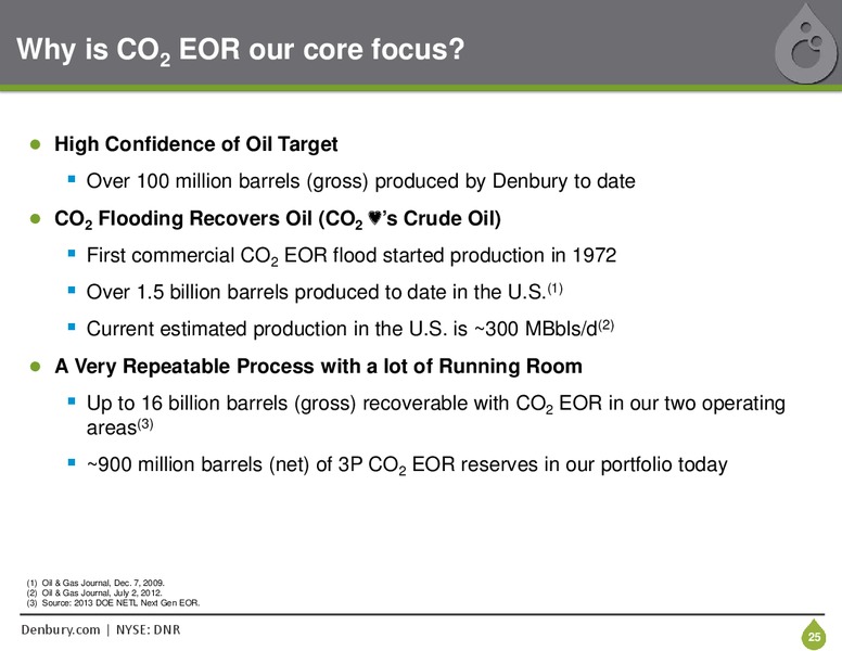 August 2015 Investor Presentation – Denbury Resources Inc. – slide 24