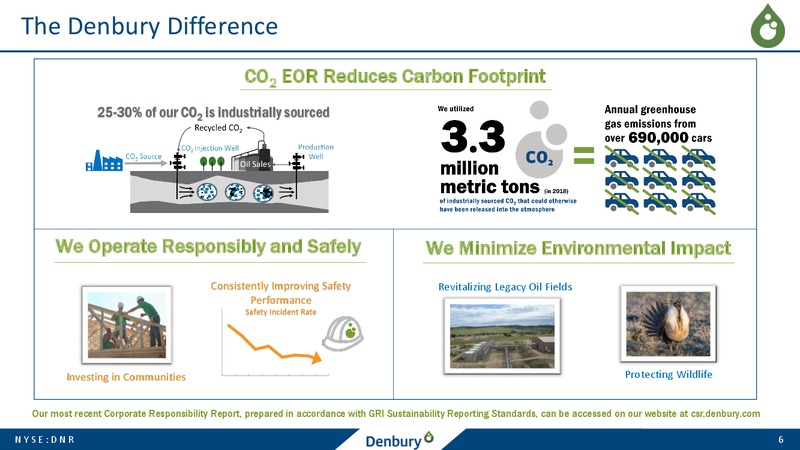 2Q 2019 Earnings Presentation – Denbury Resources Inc. – slide 5