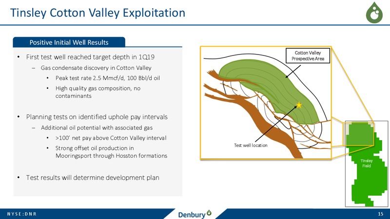 2Q 2019 Earnings Presentation – Denbury Resources Inc. – slide 14