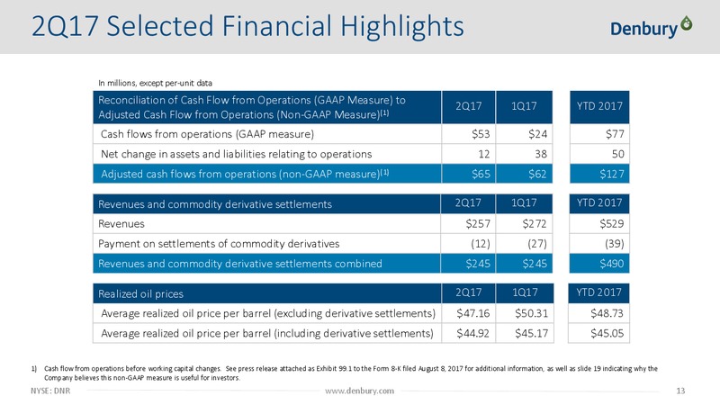 2Q 2017 Earnings Presentation – Denbury Resources Inc. – slide 12