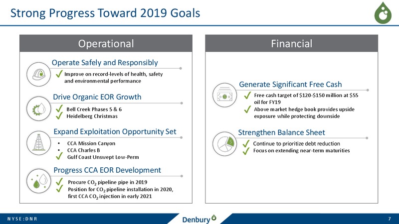 EnerCom Oil and Gas Conference – Denbury Resources Inc. – slide 6