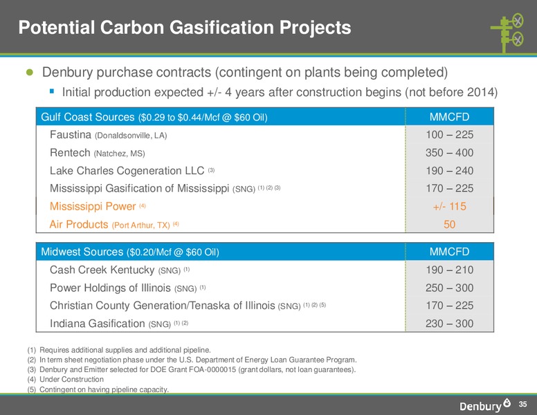 EnerComs The Oil and Gas Conference – Denbury Resources Inc. – slide 34