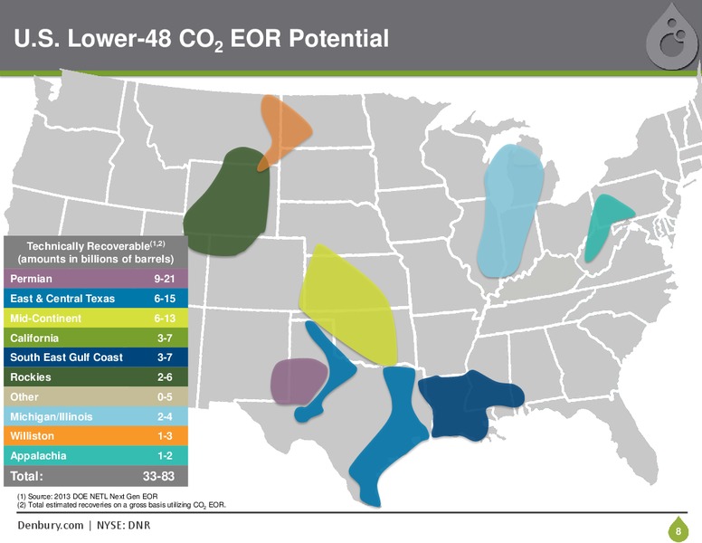 EnerCom 2015 Conference – Denbury Resources Inc. – slide 7