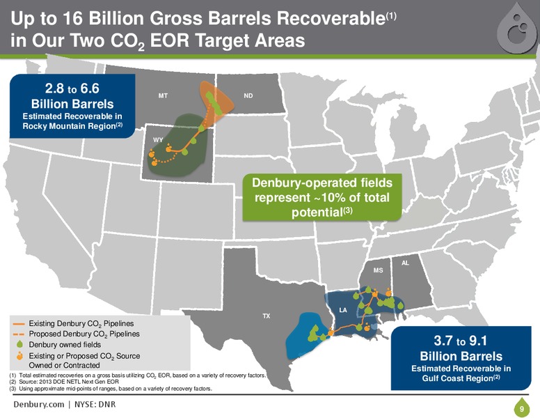 EnerCom 2015 Conference – Denbury Resources Inc. – slide 8