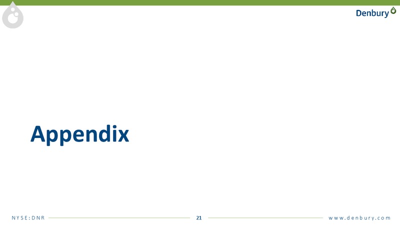 August 2018 Enercom Conference – Denbury Resources Inc. – slide 20