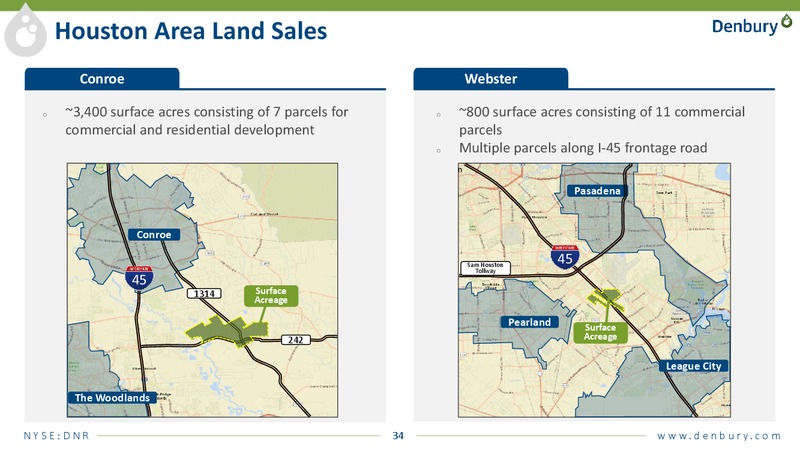 August 2018 Enercom Conference – Denbury Resources Inc. – slide 33