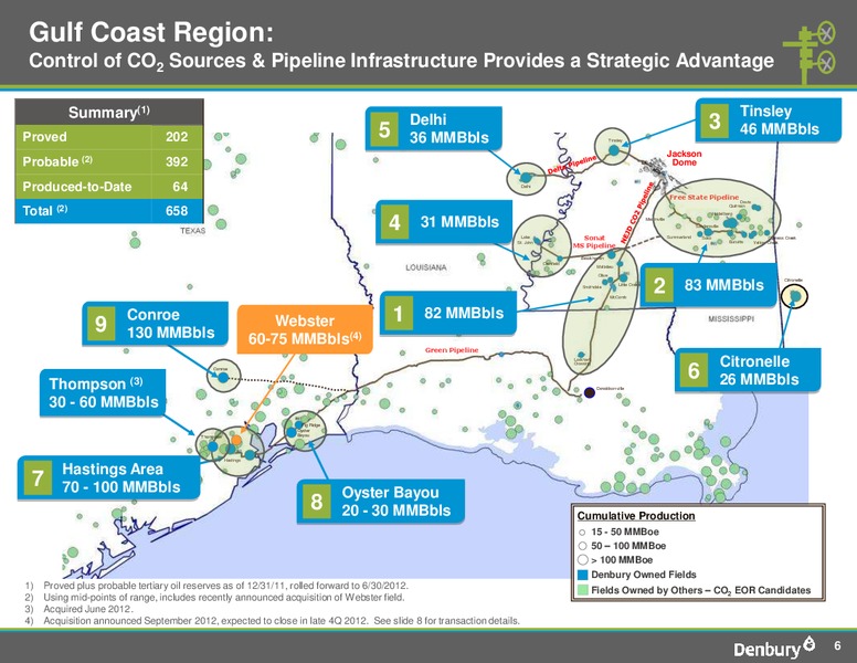 Corporate Presentation – Denbury Resources Inc. – slide 6