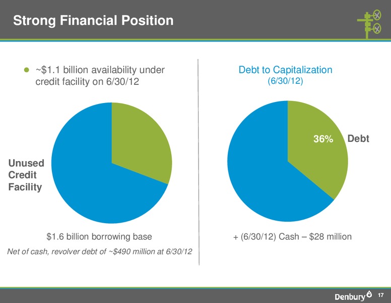 Corporate Presentation – Denbury Resources Inc. – slide 17