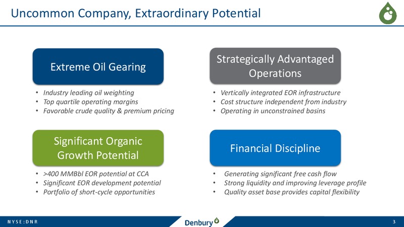 September 2019 Corporate Presentation – Denbury Resources Inc. – slide 2