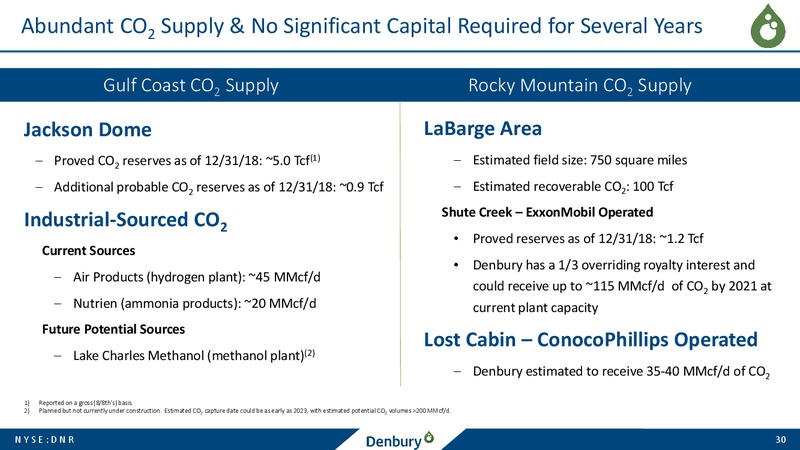 September 2019 Corporate Presentation – Denbury Resources Inc. – slide 29