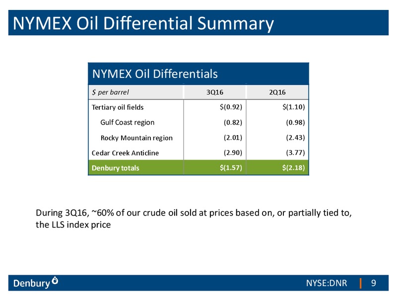 Q3 2016 Earnings Presentation – Denbury Resources Inc. – slide 8