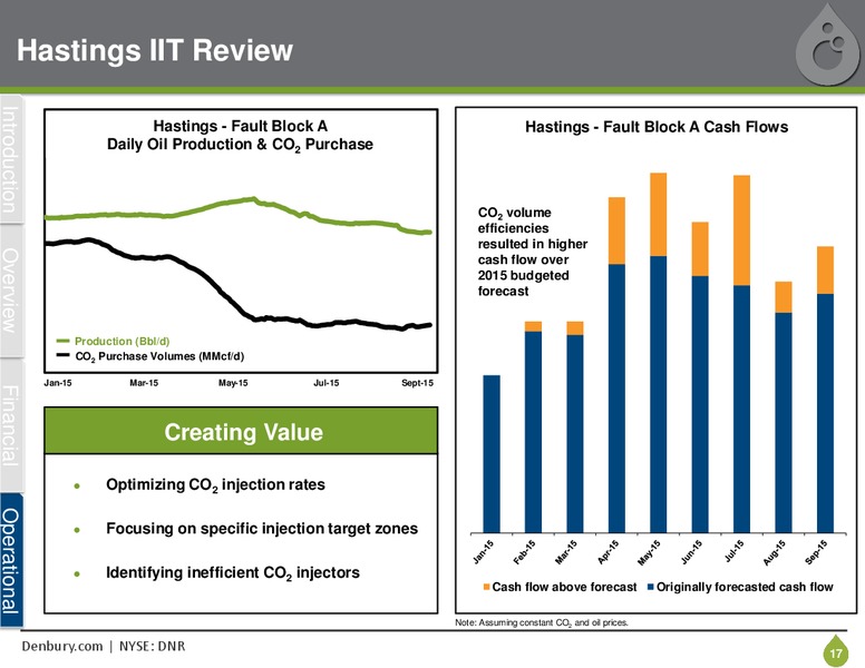 3Q 2015 Earnings Review – Denbury Resources Inc. – slide 16