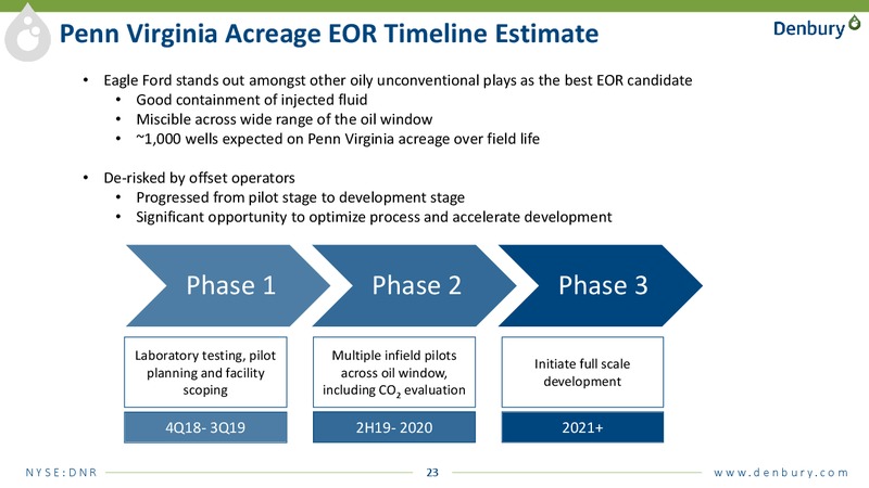 3Q 2018 Earnings – Denbury Resources Inc. – slide 21