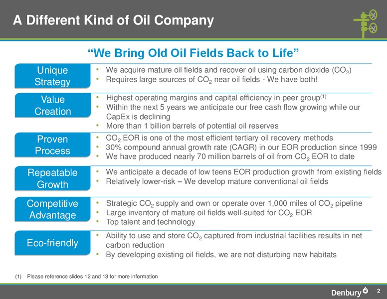 BofA Merrill Lynchs Global Energy Conference 2012 – Denbury Resources Inc. – slide 2