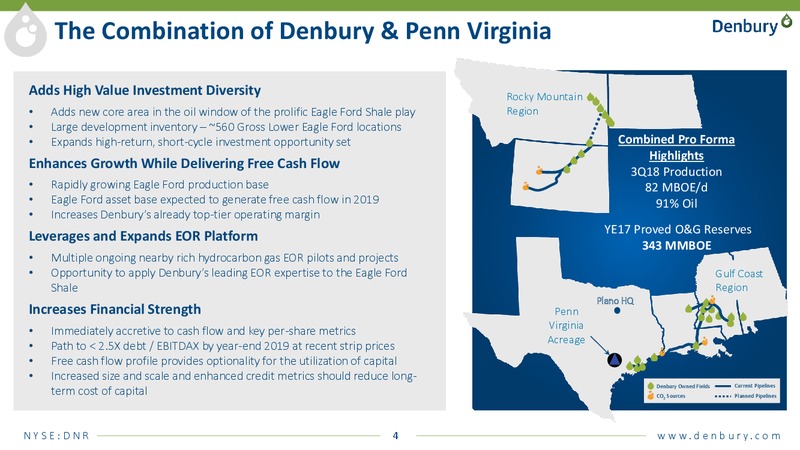 Transformational Combination of & Investor Meetings – Denbury Resources Inc. – slide 2