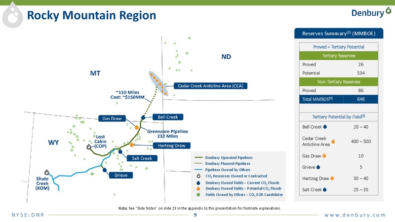 Transformational Combination of & Investor Meetings – Denbury Resources Inc. – slide 24