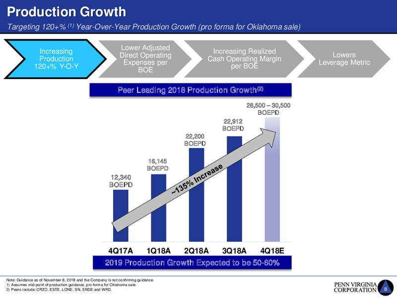Transformational Combination of & Investor Meetings – Denbury Resources Inc. – slide 59