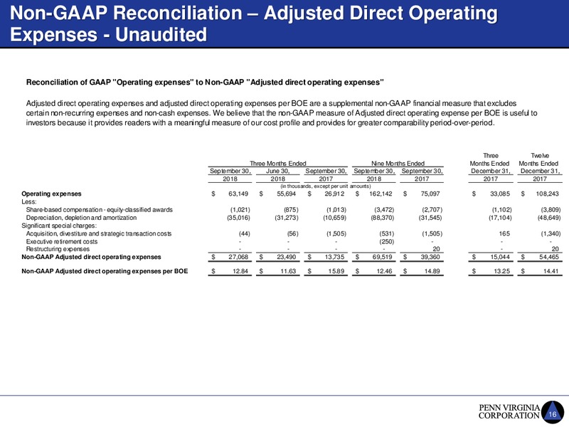 Transformational Combination of & Investor Meetings – Denbury Resources Inc. – slide 67