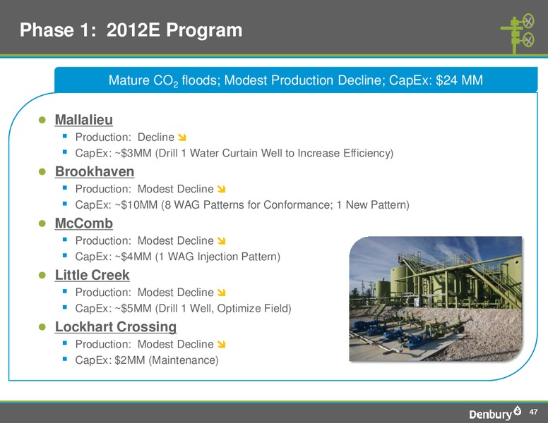 Shareholder Analyst Call – Denbury Resources Inc. – slide 46